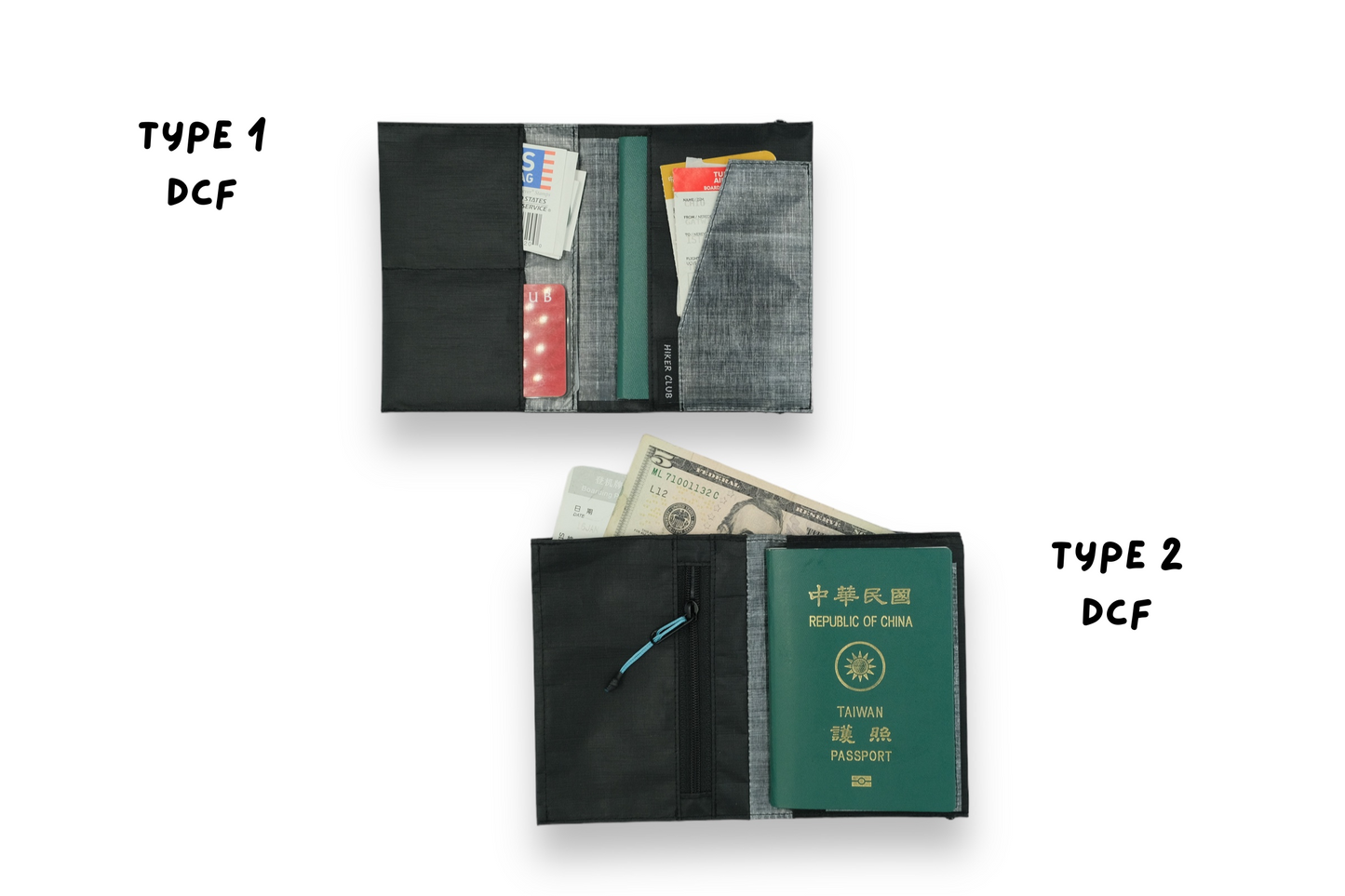 Passport Holder